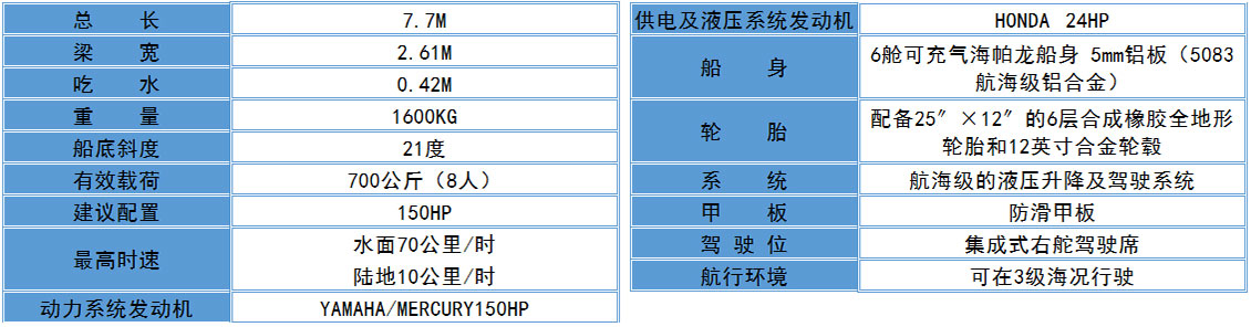 華雷船舶