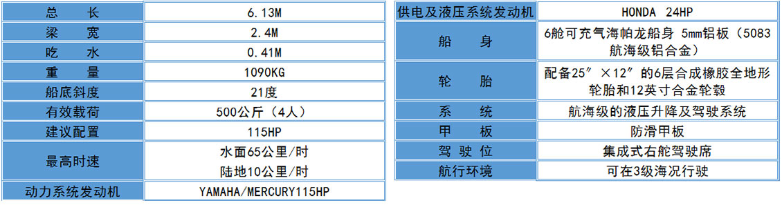 華雷船舶