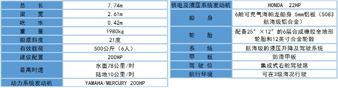 華雷船舶