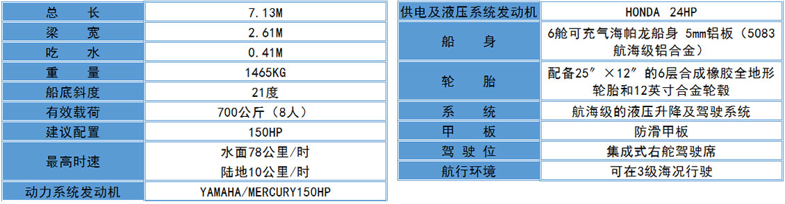 華雷船舶